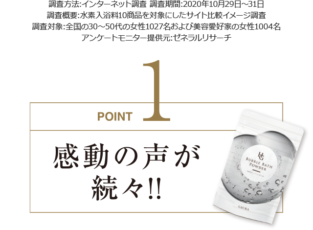 POINT1 感動の声が続々！！