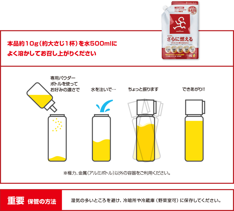 本品約10g(約大さじ1杯)を水500mlによく溶かしてお召し上がりください