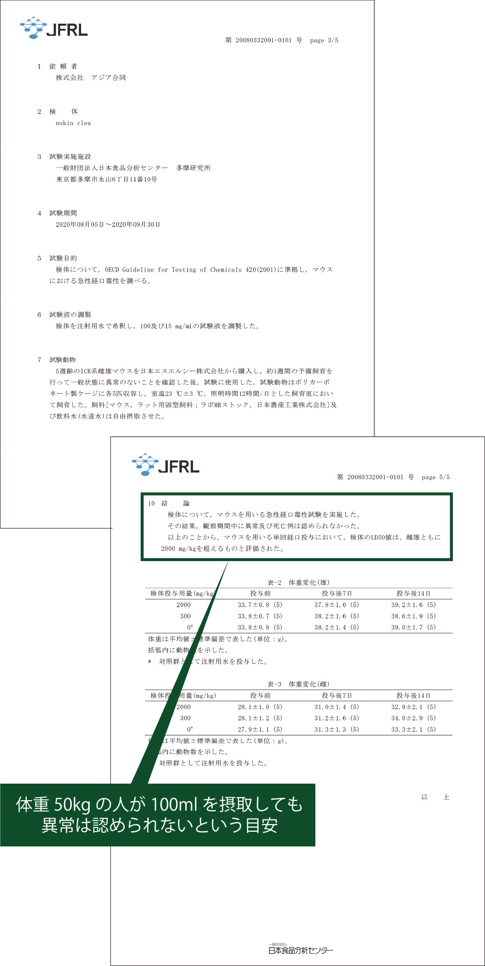 除菌&除ウイルススプレー  経口毒性試験