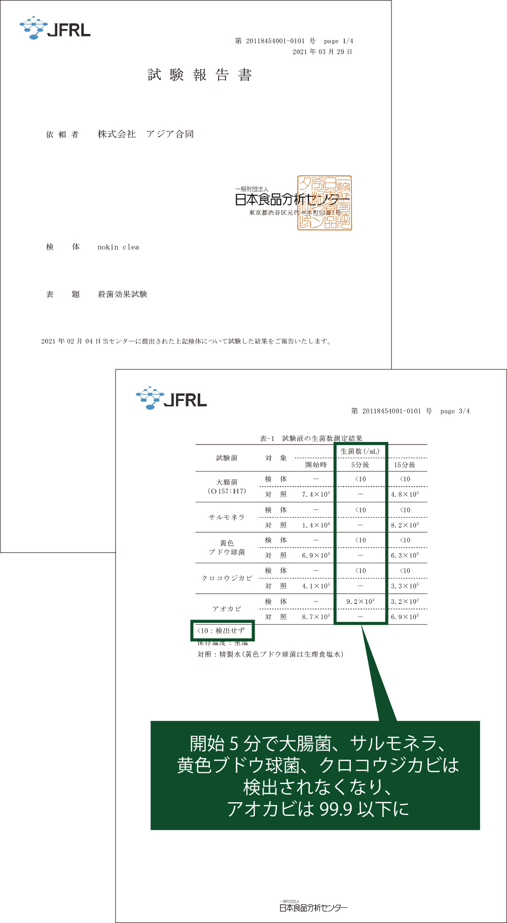 除菌&除ウイルススプレー  殺菌試験