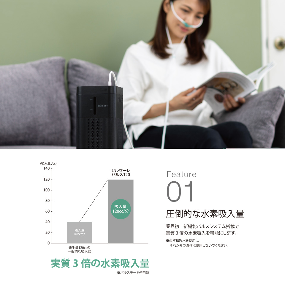 silmare Pules120   測定結果報告書